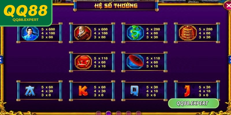 Thanh Xà Bạch Xà QQ88 – Guồng Quay Thần Thoại Kịch Tính 3 Mỗi biểu tượng đều có số thưởng riêng biệt